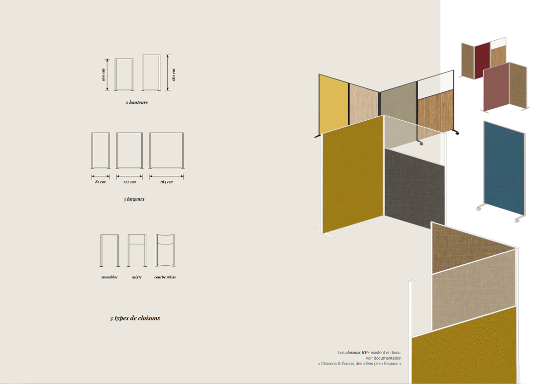 cloisons séparation d'espace de travail